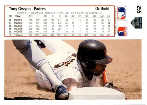 Original gloss 1991 Upper Deck Tony Gwynn baseball card showcasing collectible memorabilia
