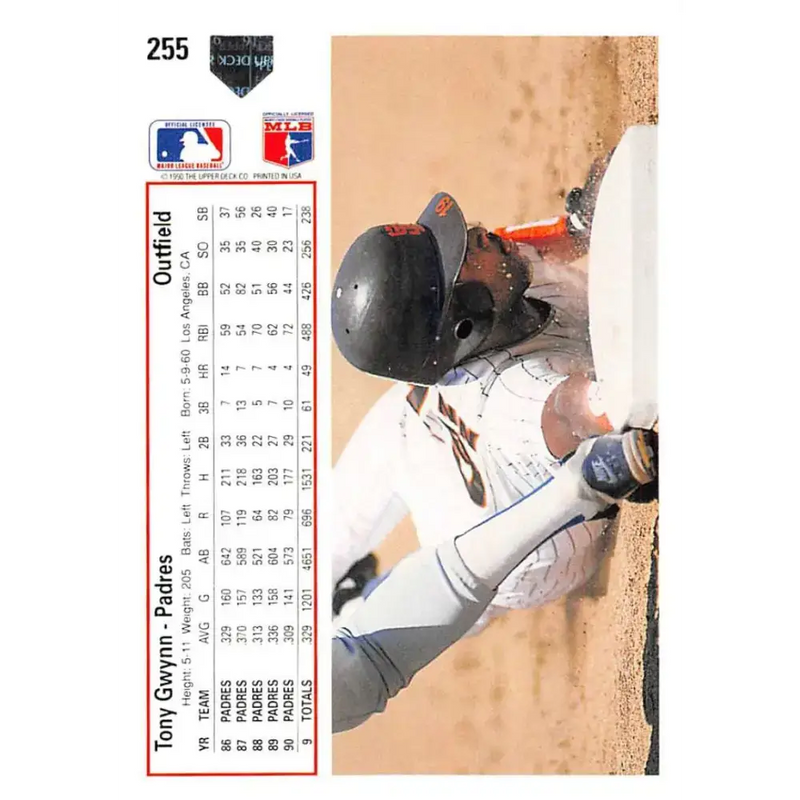 1991 Upper Deck #255 Tony Gwynn NM-MT San Diego Padres Baseball Card - Baseball Card Single