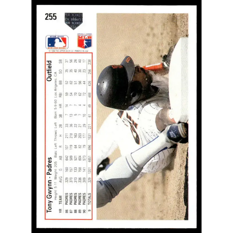 1991 Upper Deck #255 Tony Gwynn NM/MT San Diego Padres Baseball Card - Baseball Card Single