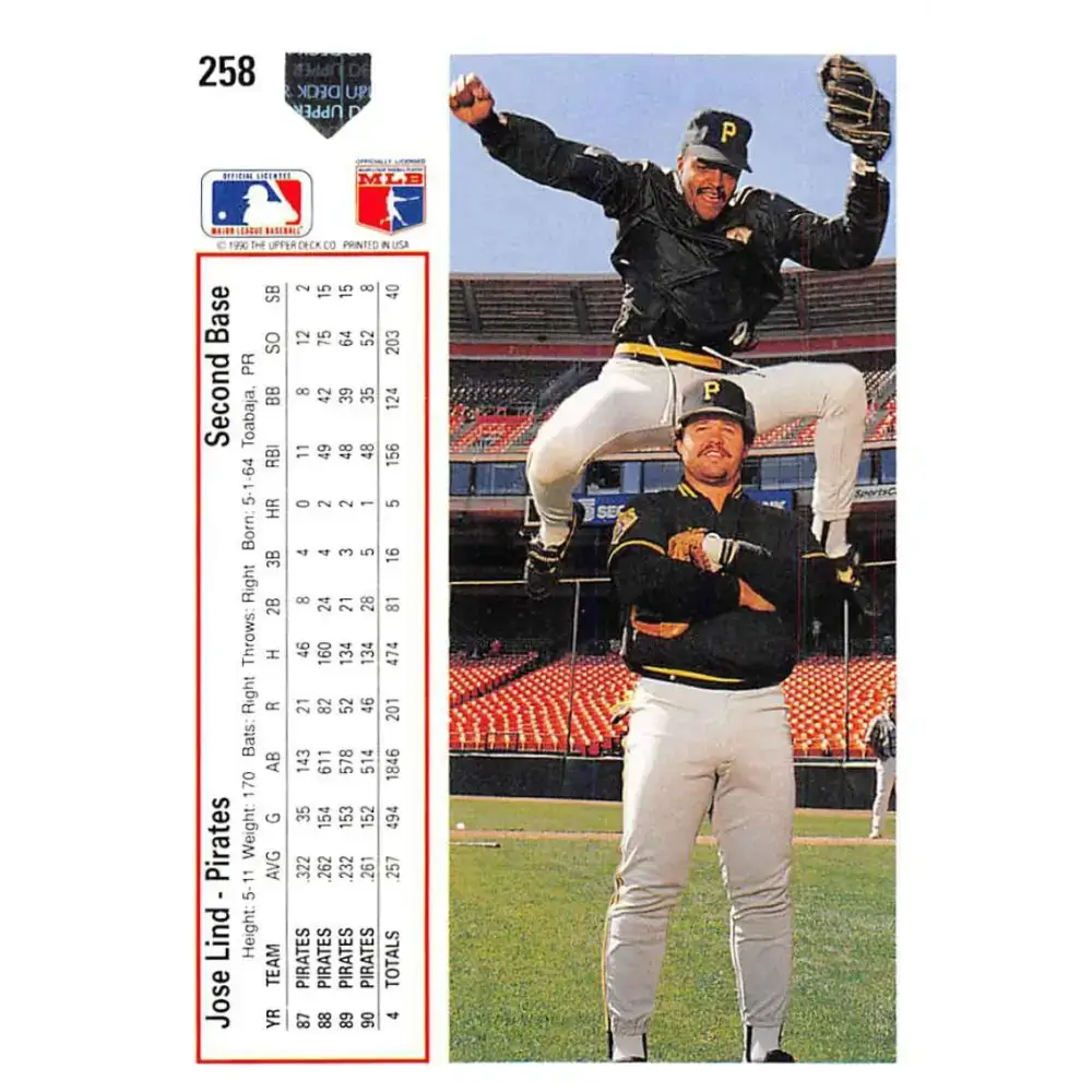 1991 Upper Deck #258 Jose Lind EX Excellent Pittsburgh Pirates Baseball Card - Baseball Card Single