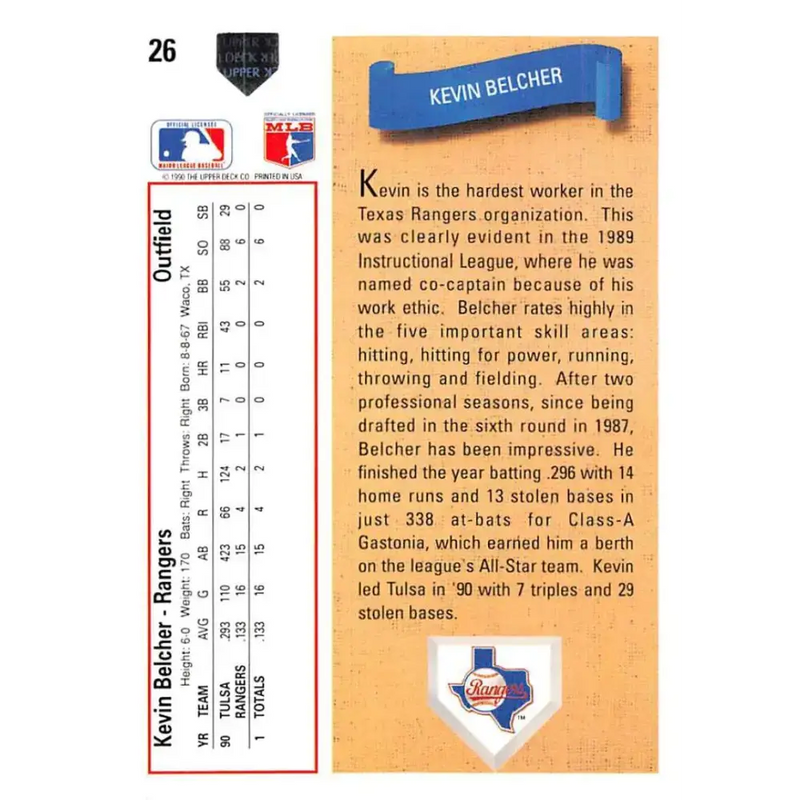 1991 Upper Deck #26 Kevin Belcher NM-MT RC Rookie Texas Rangers Baseball Card - Baseball Card Single