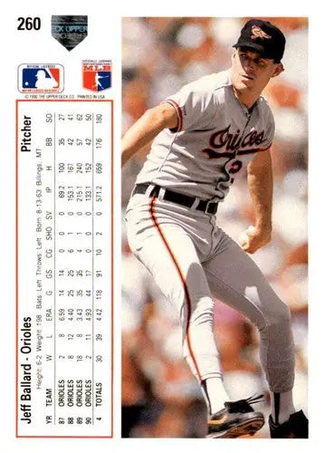 1991 Upper Deck Jeff Ballard baseball card with original gloss displayed in product #260
