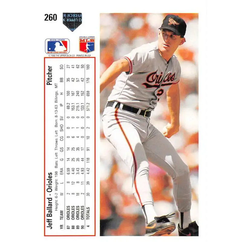 1991 Upper Deck #260 Jeff Ballard NM-MT Baltimore Orioles Baseball Card - Baseball Card Single