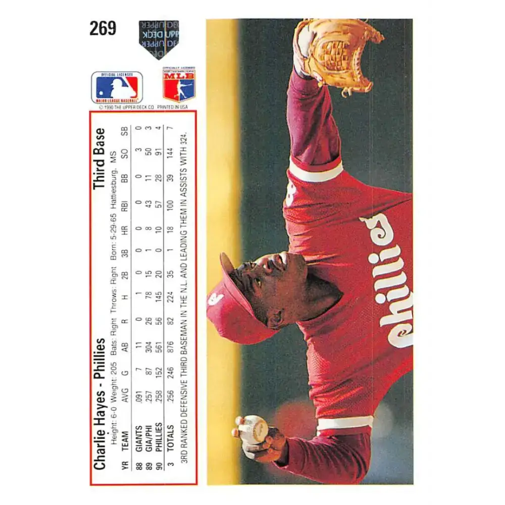 1991 Upper Deck #269 Charlie Hayes EX Excellent Philadelphia Phillies Baseball Card