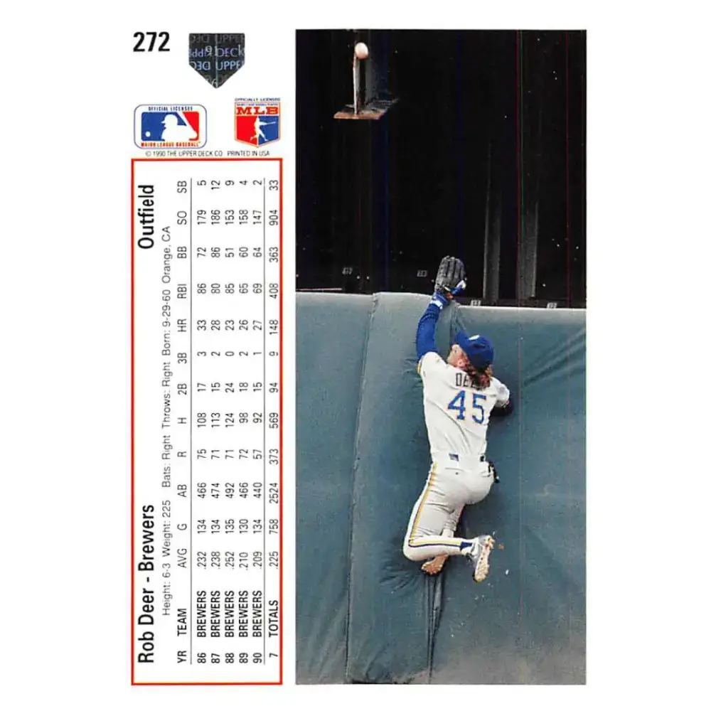 1991 Upper Deck #272 Rob Deer NM-MT Milwaukee Brewers Baseball Card - Baseball Card Single