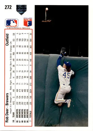 1991 Upper Deck #272 Rob Deer NM Near Mint Brewers ID:46136 - Baseball Card Single