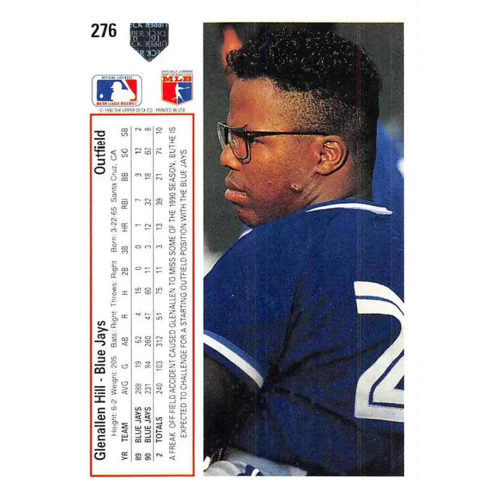 1991 Upper Deck #276 Glenallen Hill EX Excellent Toronto Blue Jays Baseball Card - Baseball Card Single