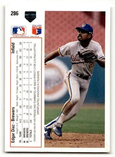 1991 Upper Deck Edgar Diaz Milwaukee Brewers baseball card showcasing Brewers baseball history