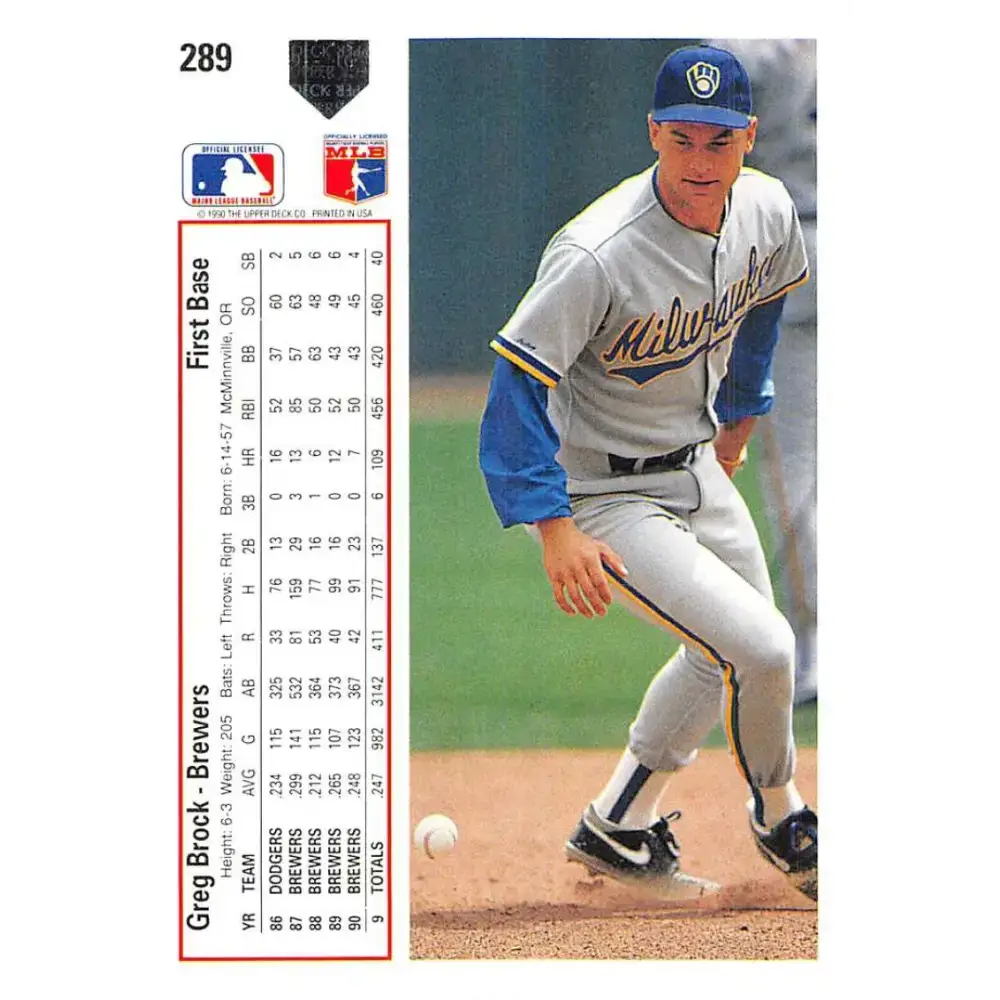 1991 Upper Deck #289 Greg Brock EX Excellent Milwaukee Brewers Baseball Card - Baseball Card Single