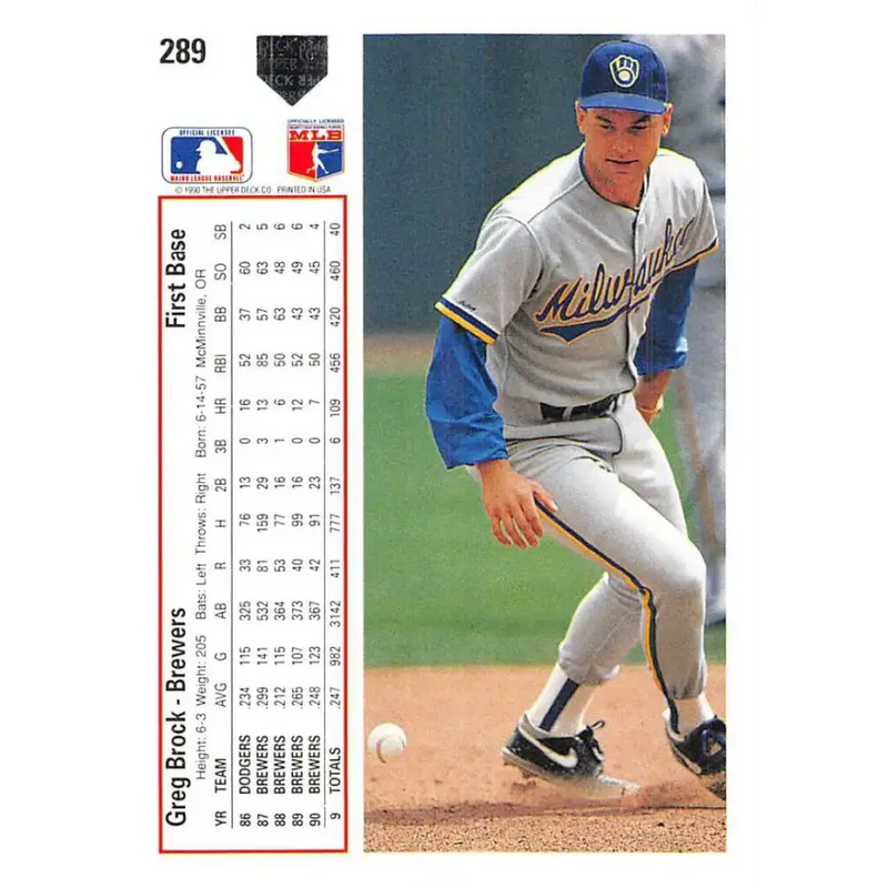 1991 Upper Deck #289 Greg Brock EX Excellent Milwaukee Brewers Baseball Card - Baseball Card Single
