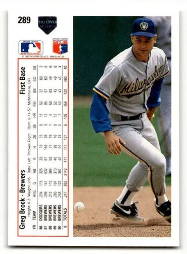 Greg Brock Milwaukee baseball card from 1991 Upper Deck #289 displaying Greg Brock