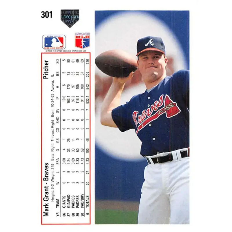 1991 Upper Deck #301 Mark Grant EX Excellent Atlanta Braves Baseball Card - Baseball Card Single
