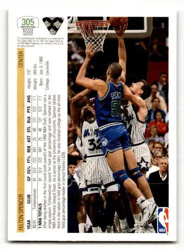 1991 Upper Deck #305 Felton Spencer Minnesota Timberwolves Basketbal ID:55732 - Basketball Card Single