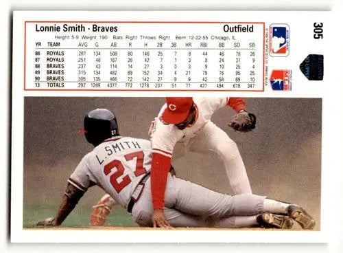 Original gloss Lonnie Smith Atlanta Braves baseball card from 1991 Upper Deck