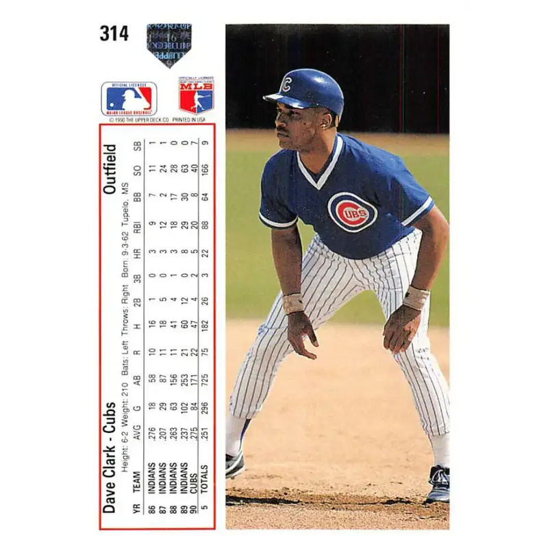 1991 Upper Deck #314 Dave Clark NM-MT Chicago Cubs Baseball Card - Baseball Card Single