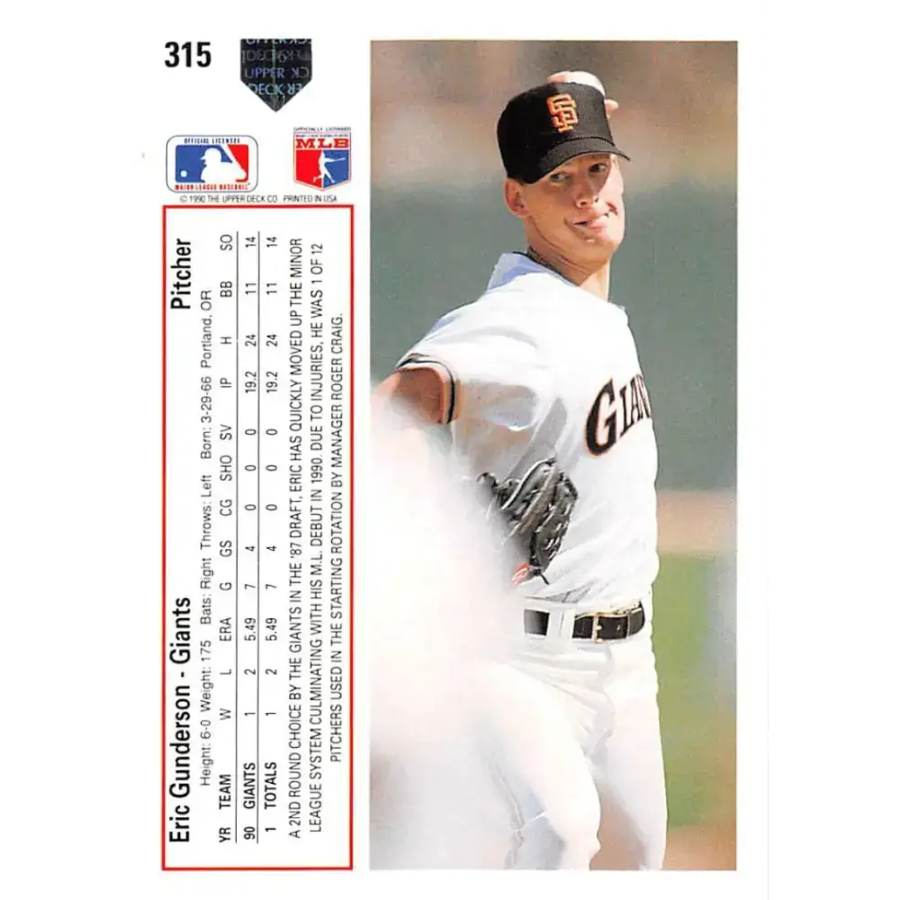 1991 Upper Deck #315 Eric Gunderson EX Excellent San Francisco Giants Baseball Card - Baseball Card Single