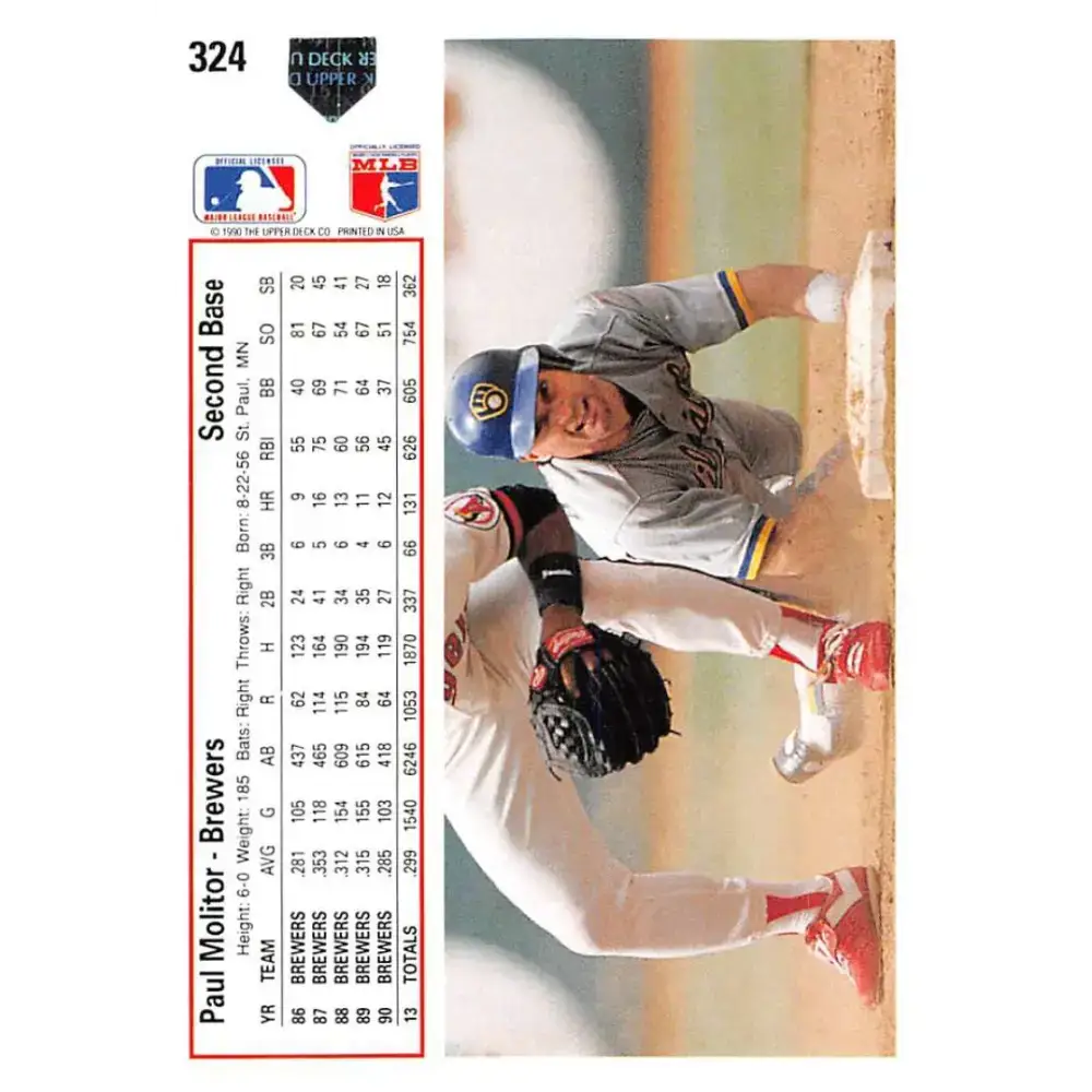 1991 Upper Deck #324 Paul Molitor EX Excellent Milwaukee Brewers Baseball Card - Baseball Card Single