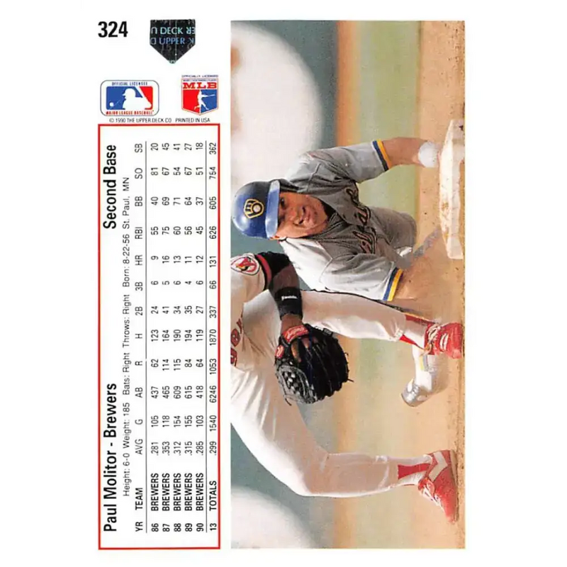 1991 Upper Deck #324 Paul Molitor EX Excellent Milwaukee Brewers Baseball Card - Baseball Card Single