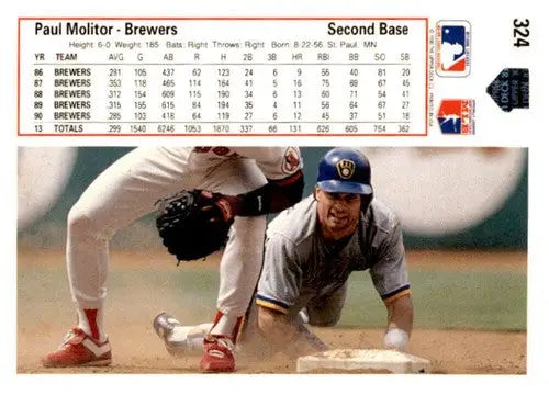 1991 Upper Deck #324 Paul Molitor Milwaukee Brewers Baseball Cards E ID:62986 - Baseball Card Single