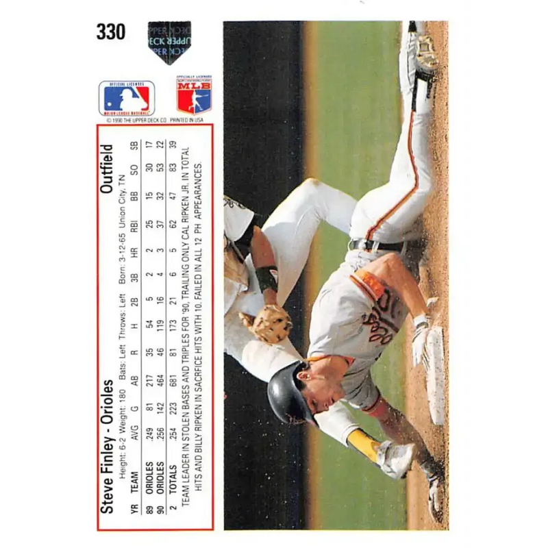 1991 Upper Deck #330 Steve Finley EX Excellent Baltimore Orioles Baseball Card - Baseball Card Single