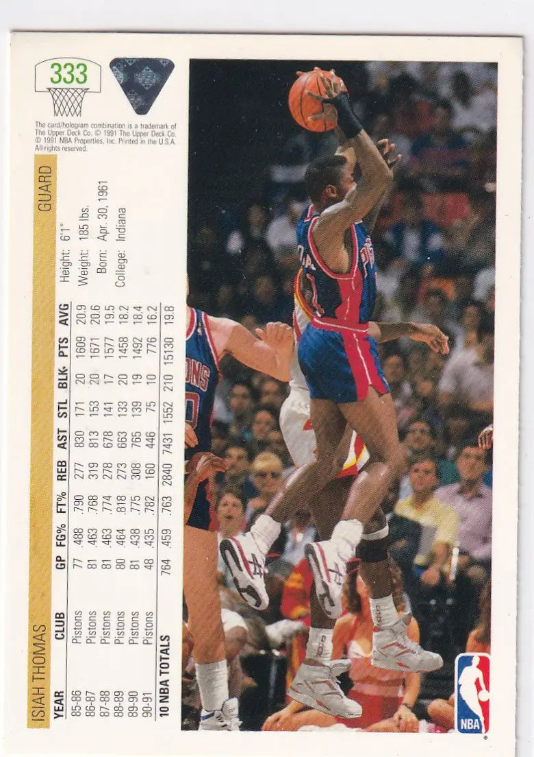 1991 UPPER DECK #333 ISIAH THOMAS- DETROIT PISTONS - Basketball Card Single
