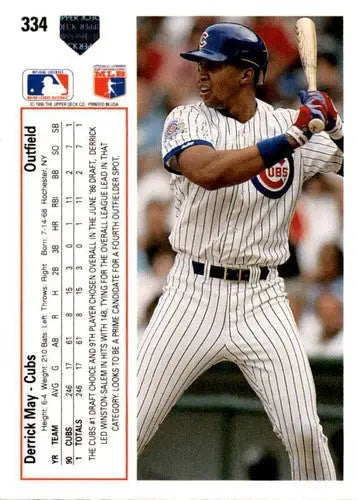 Original gloss Derrick May baseball card from 1991 Upper Deck Simply Sandoval collection