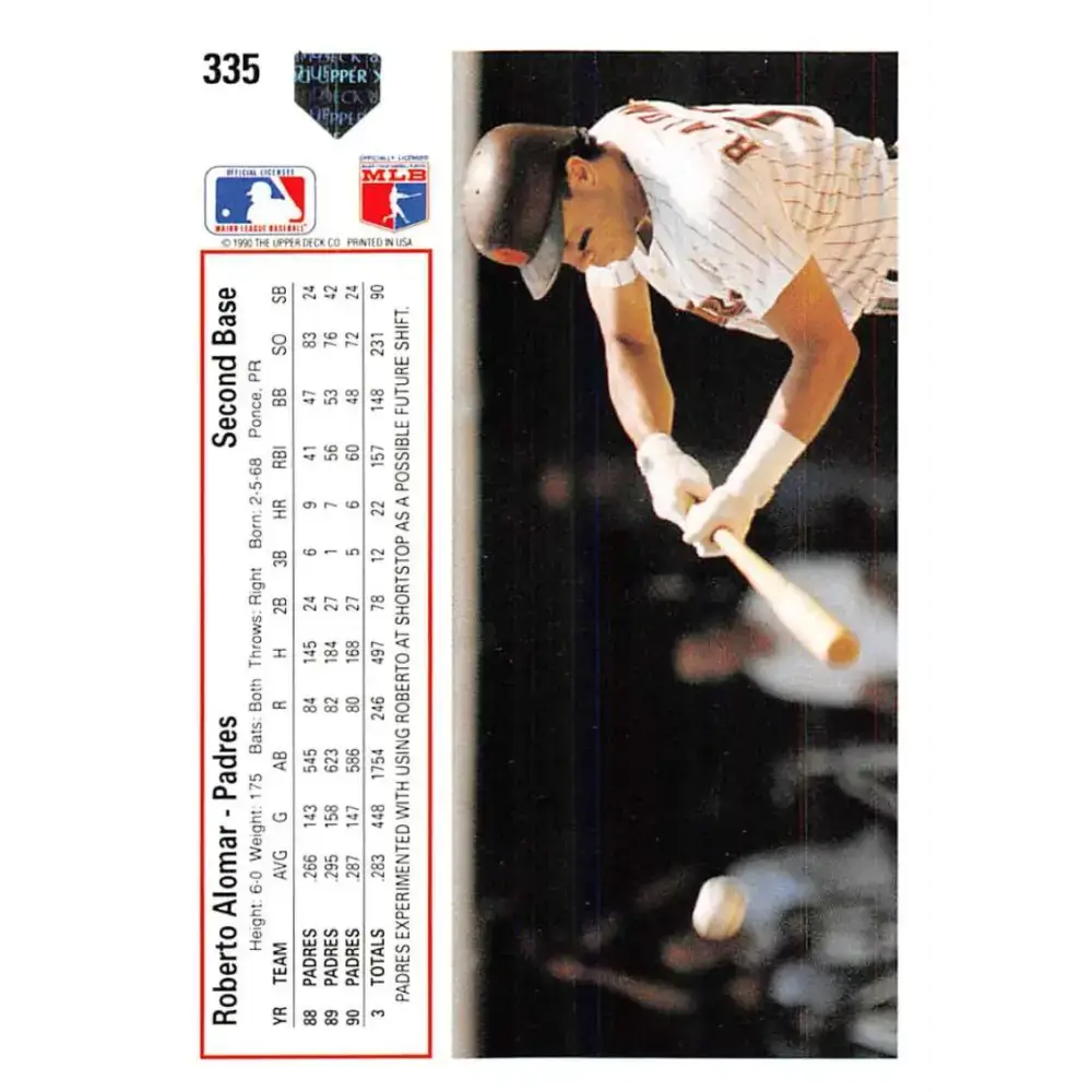 1991 Upper Deck #335 Roberto Alomar NM-MT San Diego Padres Baseball Card - Baseball Card Single
