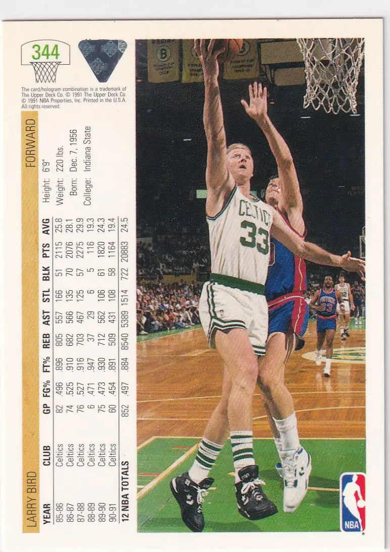 1991 UPPER DECK #344 LARRY BIRD- BOSTON CELTICS - Basketball Card Single