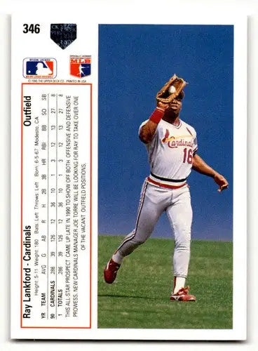 Original gloss 1991 Upper Deck Ray Lankford baseball card ID 46353