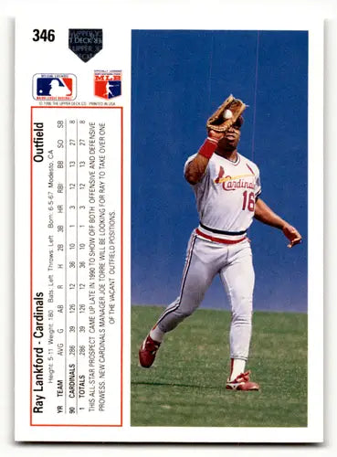 Vintage 1991 Upper Deck Ray Lankford baseball card with original gloss and stats