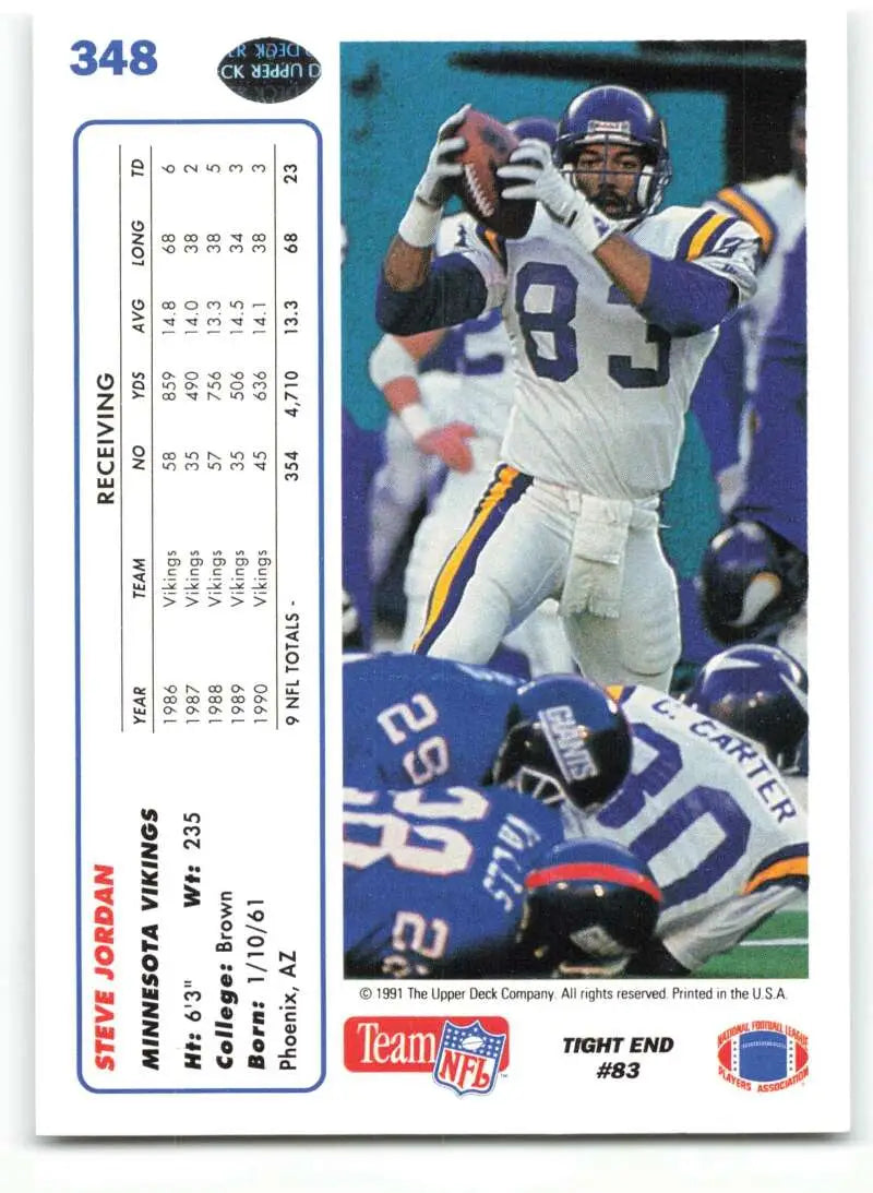 1991 Upper Deck #348 Steve Jordan NM-MT Minnesota Vikings Football Card - Football Card Single