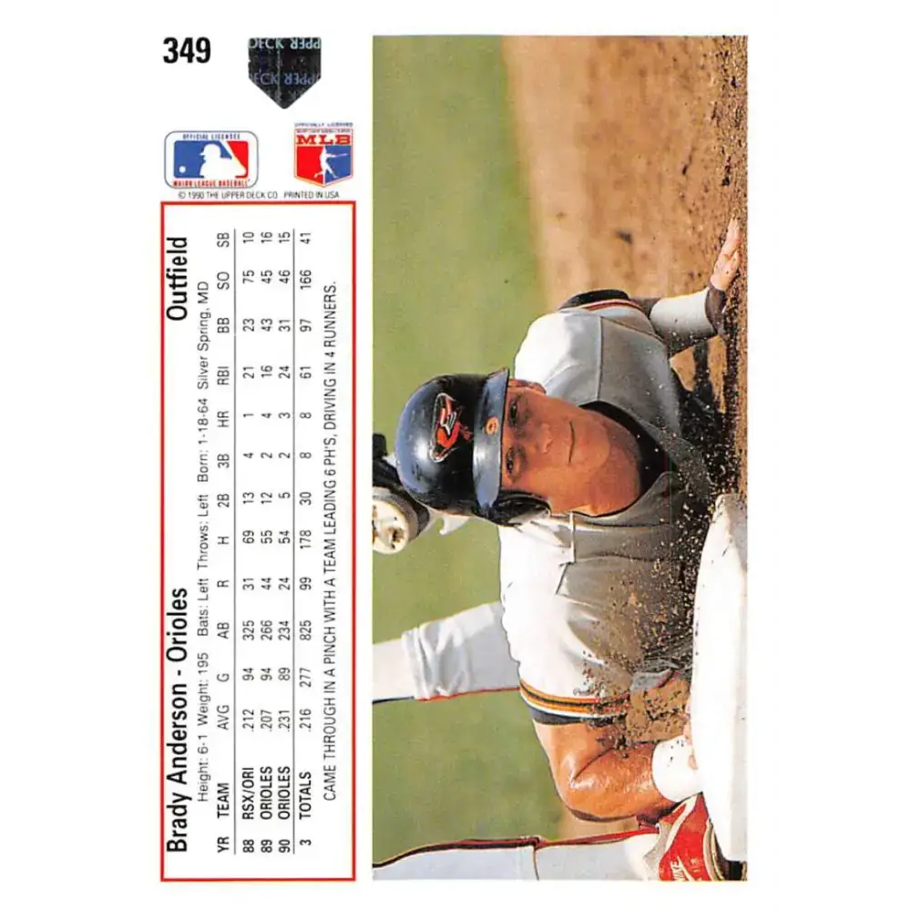 1991 Upper Deck #349 Brady Anderson NM-MT Baltimore Orioles Baseball Card - Baseball Card Single
