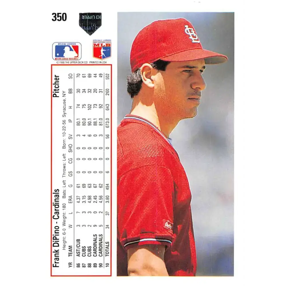 1991 Upper Deck #350 Frank DiPino EX Excellent St. Louis Cardinals Baseball Card - Baseball Card Single