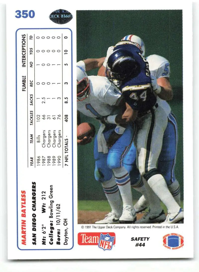 1991 Upper Deck #350 Martin Bayless NM-MT San Diego Chargers Football Card - Football Card Single