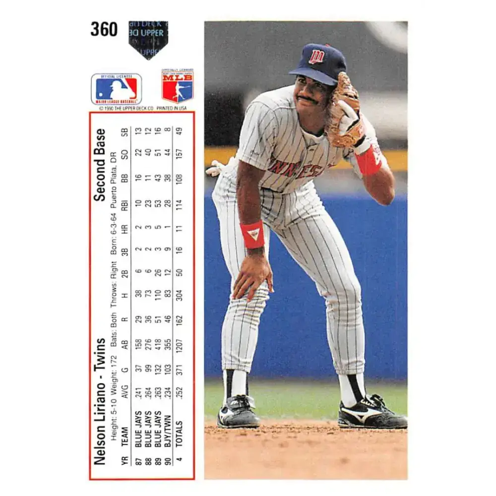 1991 Upper Deck #360 Nelson Liriano NM-MT Minnesota Twins Baseball Card - Baseball Card Single