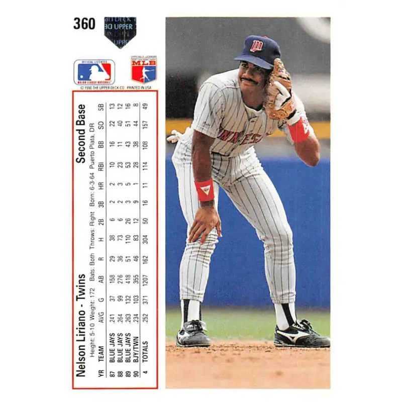 1991 Upper Deck #360 Nelson Liriano NM-MT Minnesota Twins Baseball Card - Baseball Card Single