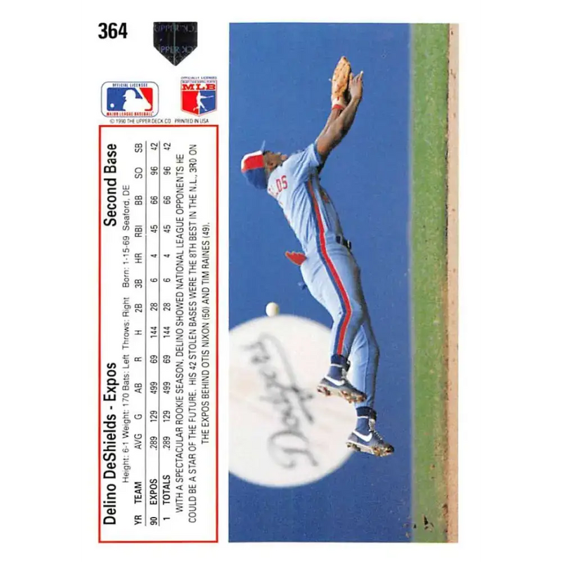 1991 Upper Deck #364 Delino DeShields NM-MT Montreal Expos Baseball Card - Baseball Card Single
