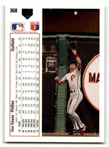 Original gloss baseball card back of Von Hayes Philadelphia Phillies 1991 Upper Deck