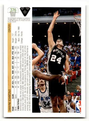1991 Upper Deck #376 Dwayne Schintzius San Antonio Spurs Basketball ID:55715 - Basketball Card Single