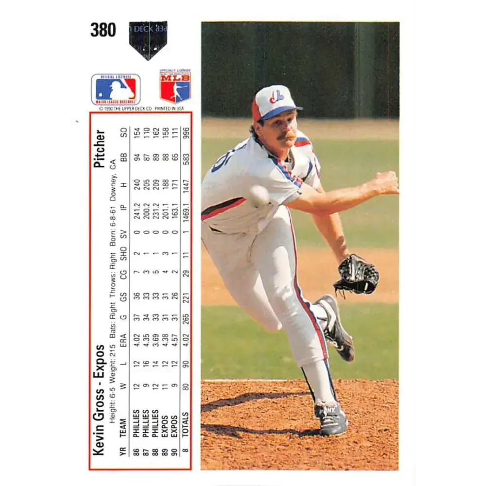 1991 Upper Deck #380 Kevin Gross EX Excellent Montreal Expos Baseball Card - Baseball Card Single