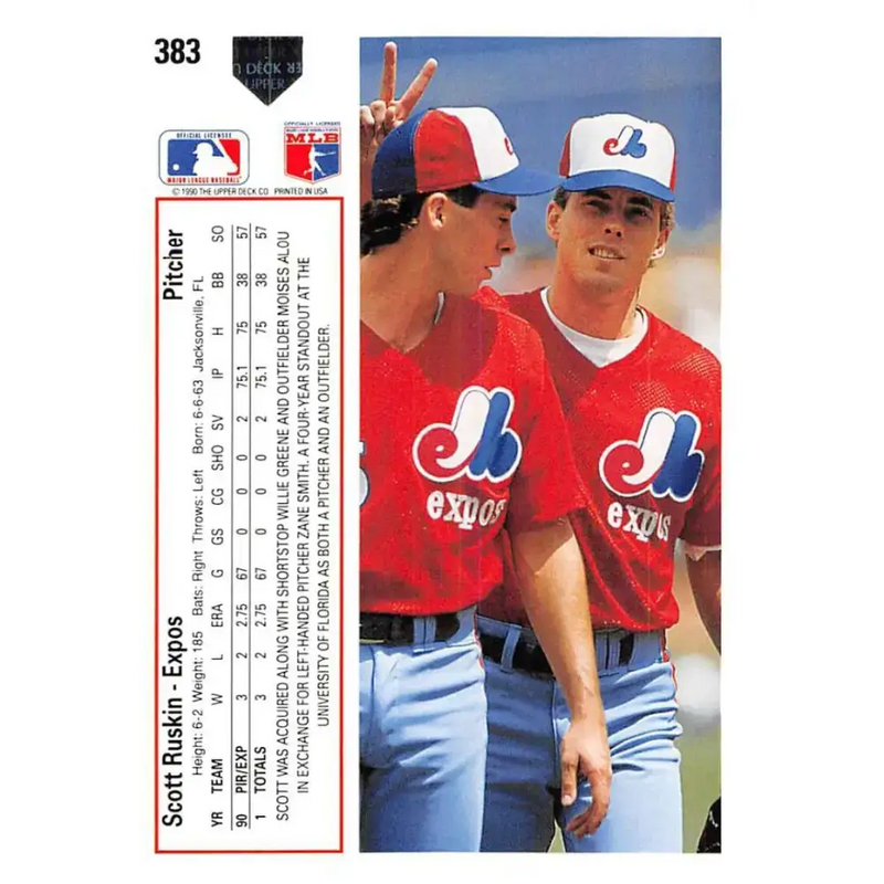 1991 Upper Deck #383 Scott Ruskin EX Excellent Montreal Expos Baseball Card - Baseball Card Single