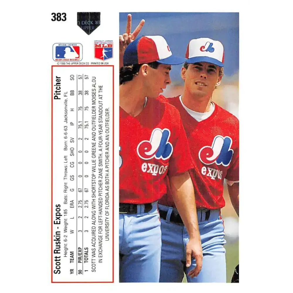 1991 Upper Deck #383 Scott Ruskin NM-MT Montreal Expos Baseball Card - Baseball Card Single