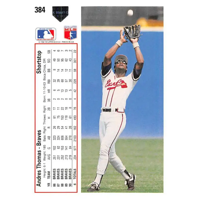 1991 Upper Deck #384 Andres Thomas NM-MT Atlanta Braves Baseball Card - Baseball Card Single