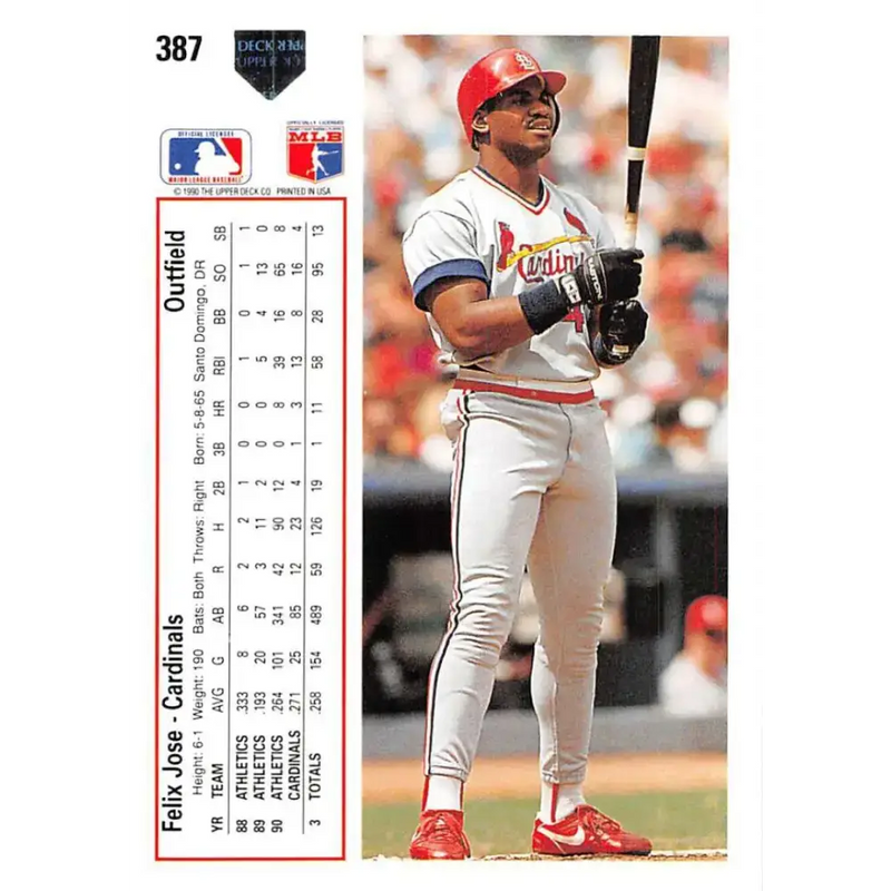 1991 Upper Deck #387 Felix Jose NM-MT St. Louis Cardinals Baseball Card - Baseball Card Single