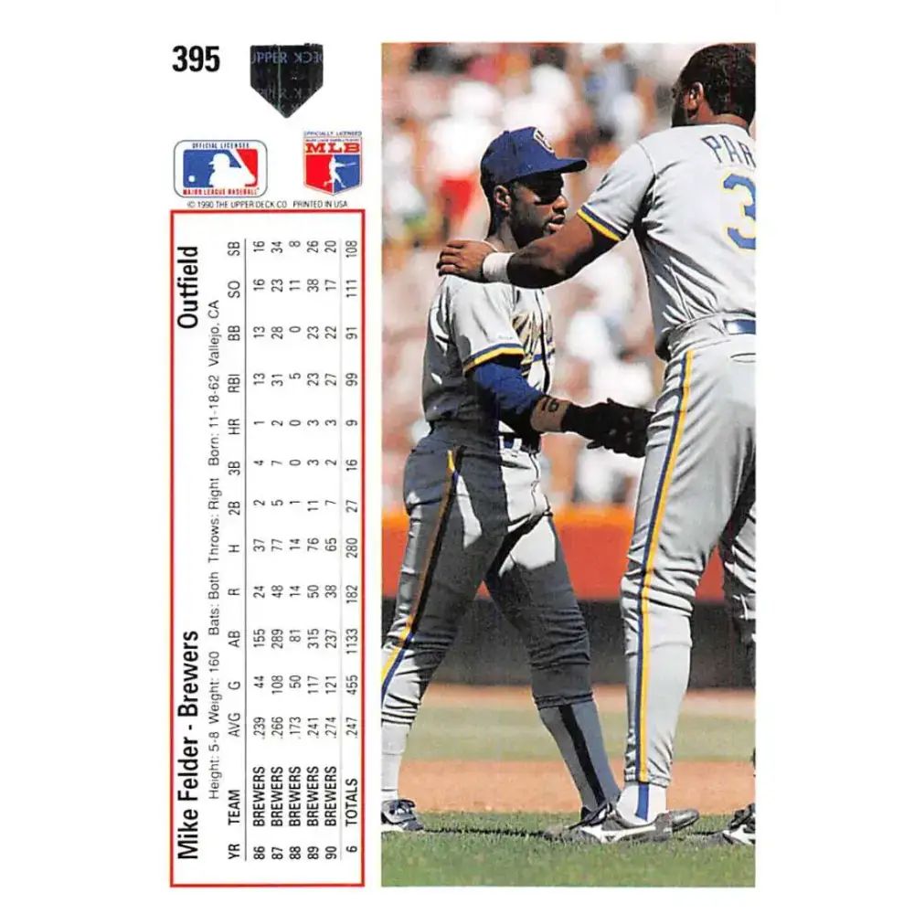 1991 Upper Deck #395 Mike Felder EX Excellent Milwaukee Brewers Baseball Card - Baseball Card Single