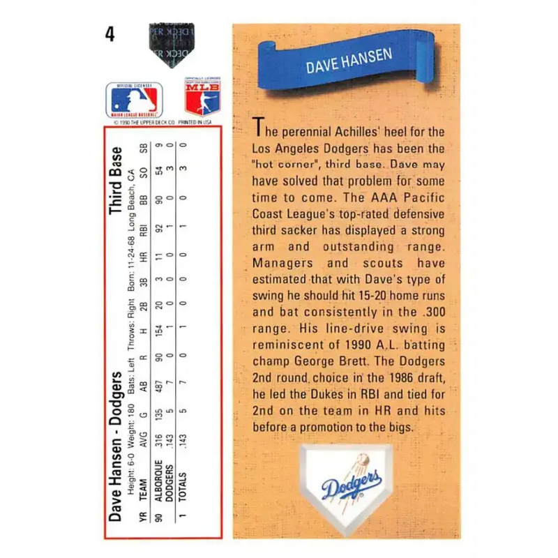 1991 Upper Deck #4 Dave Hansen EX Excellent Los Angeles Dodgers Baseball Card - Baseball Card Single