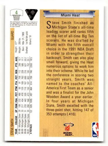 1991 Upper Deck #4 Steve Smith Miami Heat Basketball Cards NM Near M ID:55712 - Basketball Card Single