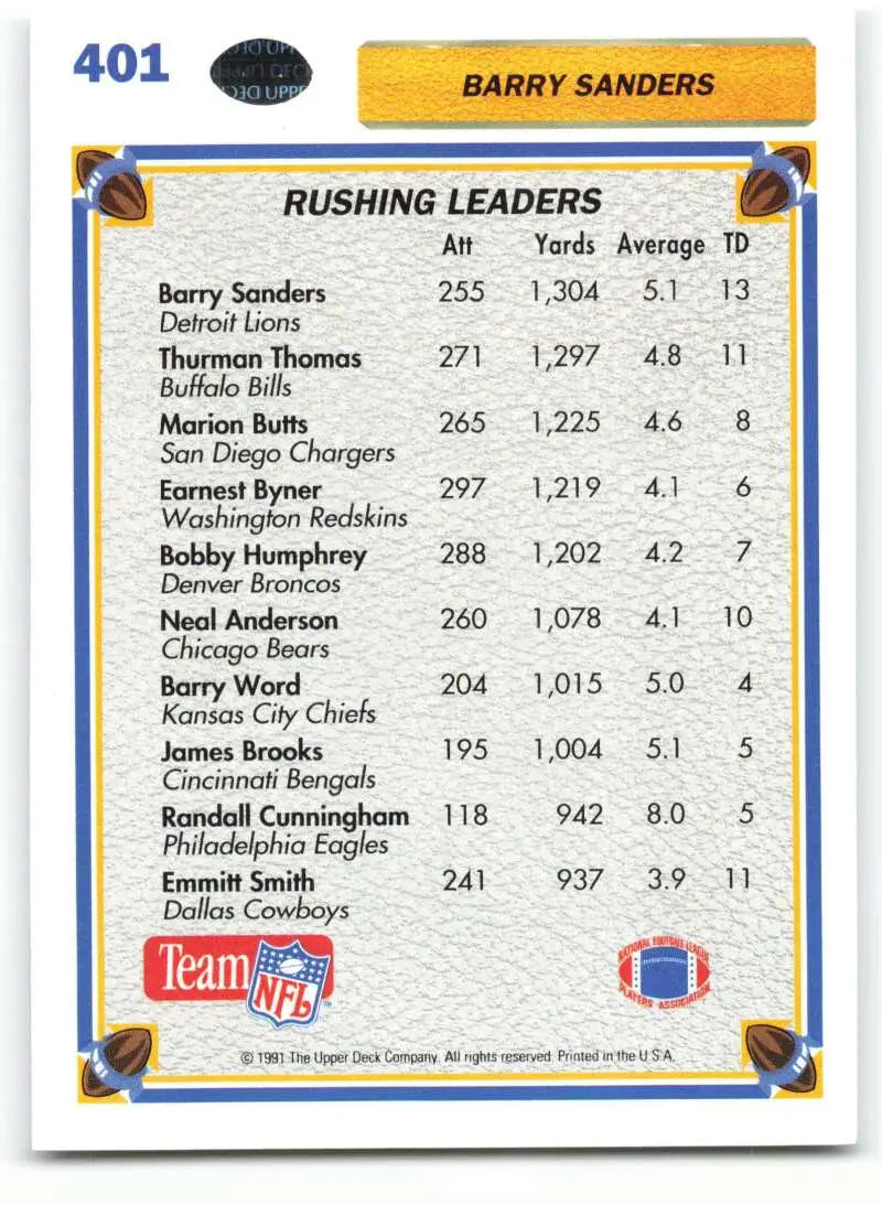 1991 Upper Deck #401 Barry Sanders NM-MT Detroit Lions Football Card - Football Card Single
