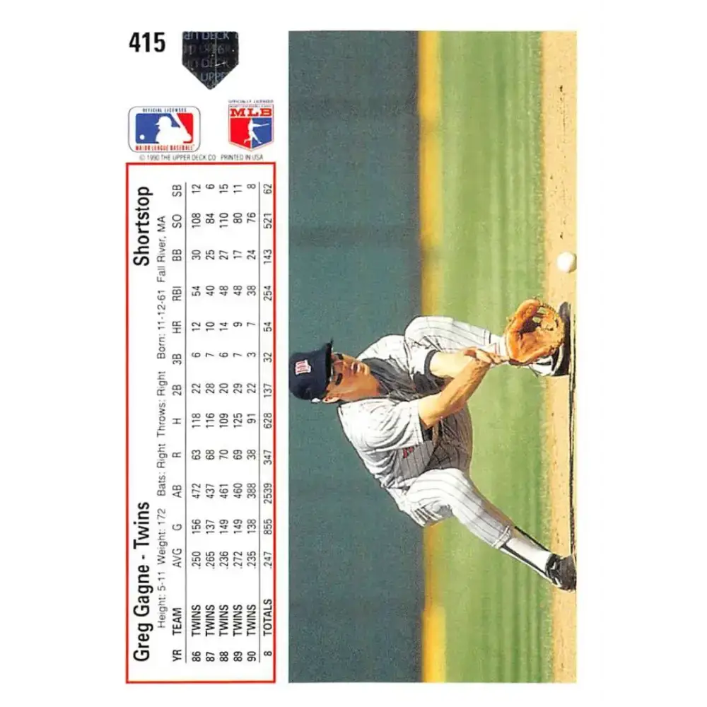 1991 Upper Deck #415 Greg Gagne NM-MT Minnesota Twins Baseball Card - Baseball Card Single