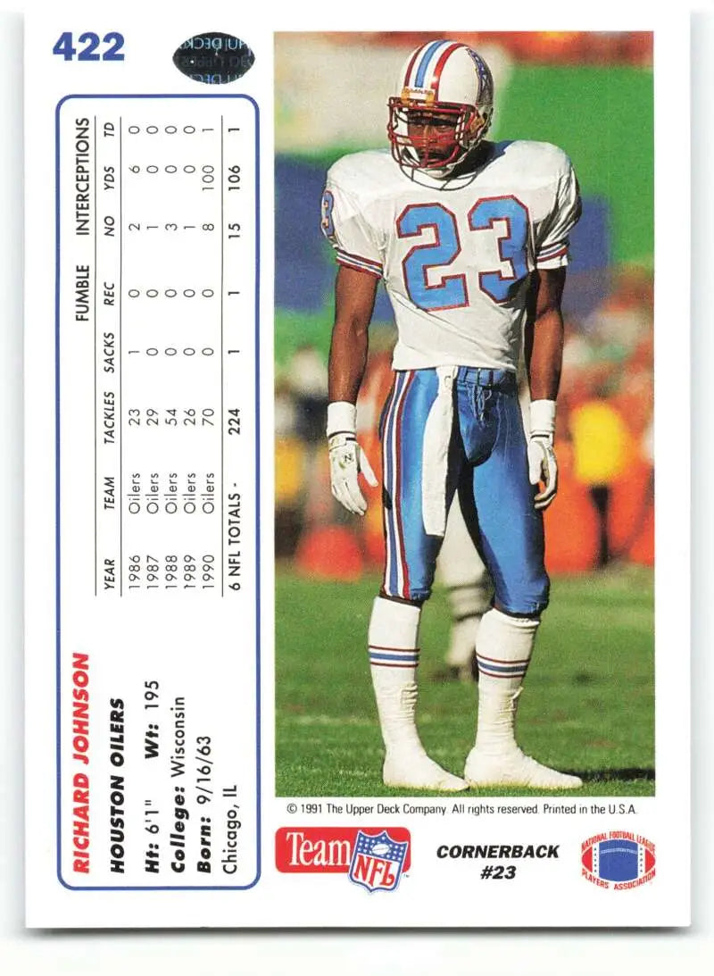 1991 Upper Deck #422 Richard Johnson NM-MT RC Rookie Houston Oilers Football Card - Football Card Single